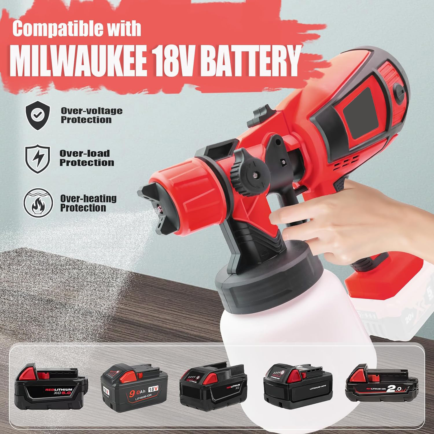 Heat Gun Paint Strip - HVLP Verfspuitapparaat Compatibel met Milwaukee 18V
