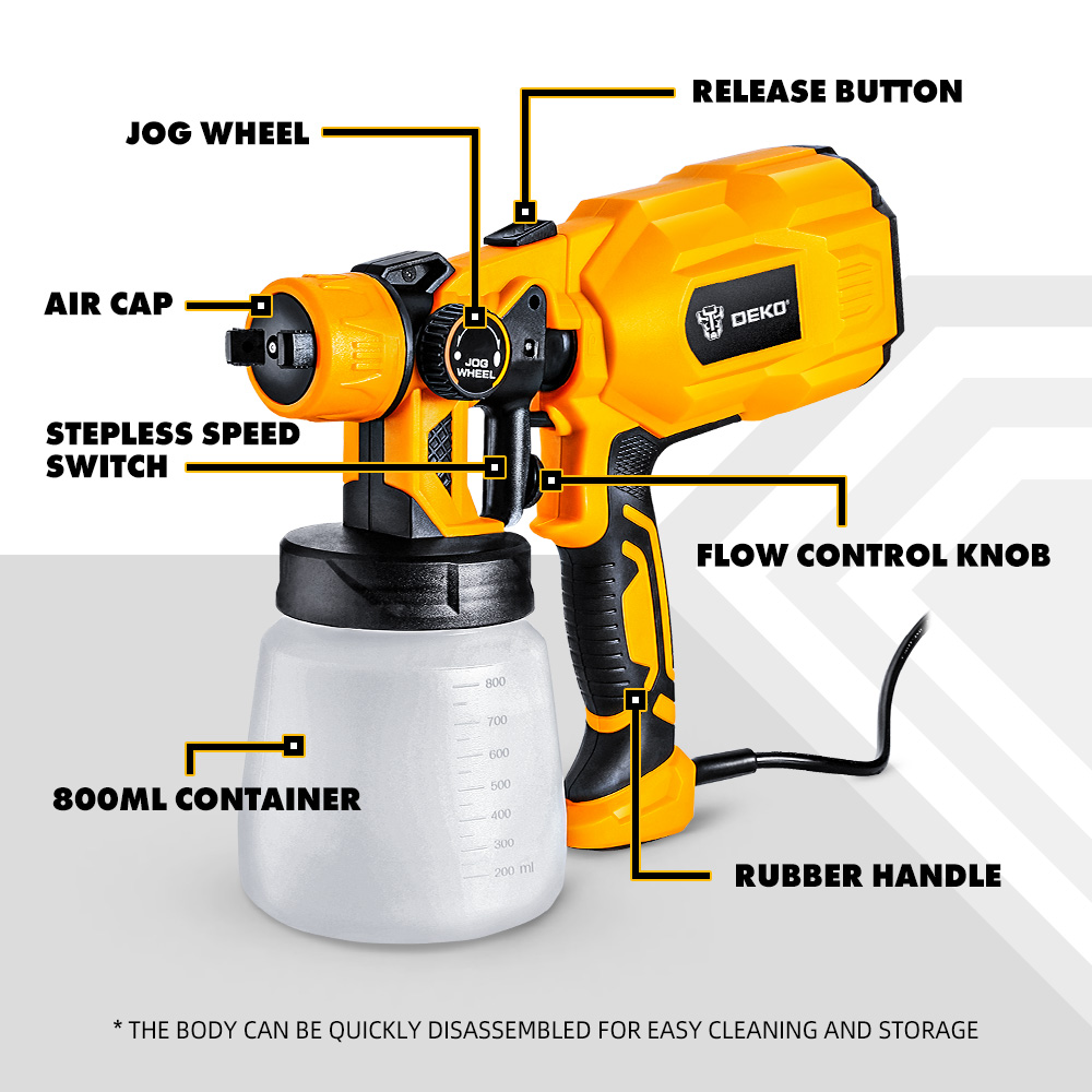 Nieuwe Br Plug Deko 127V Hvlp  - Heat Gun Paint Strip recensie en prijs
