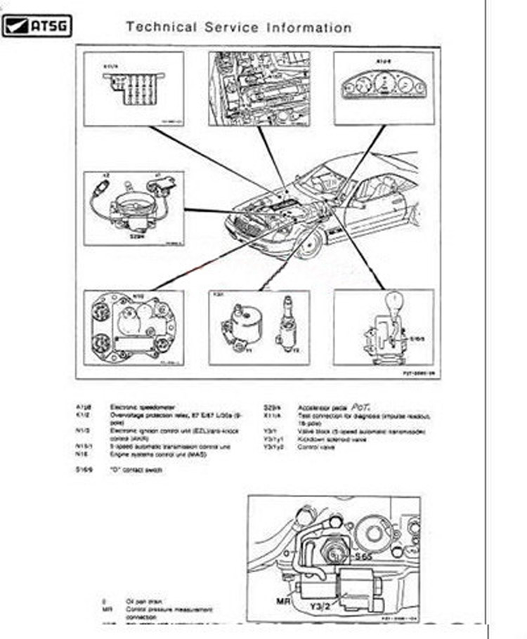 Gratis installatie ATSG autore - Auto Repair Shop For Transmissions recensie en prijs