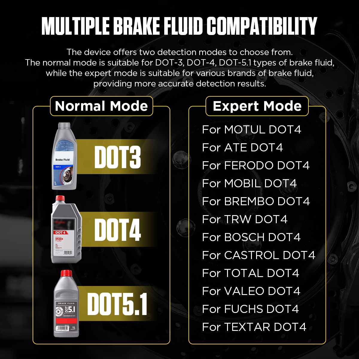 2026 Transmissievloeistof Test - Auto Repair Shop For Transmissions recensie en prijs