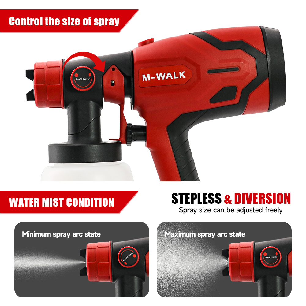 M-WALK Draadloze Verfspuit Ele - Heat Gun Paint Strip recensie en prijs