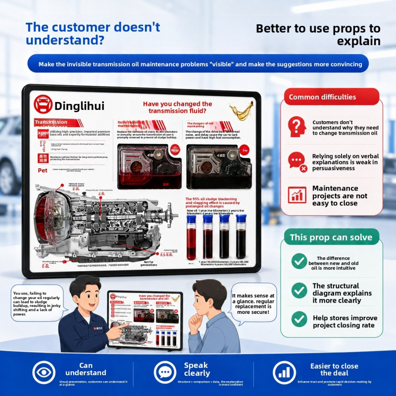 Demonstratiebord voor transmis - Auto Repair Shop For Transmissions recensie en prijs