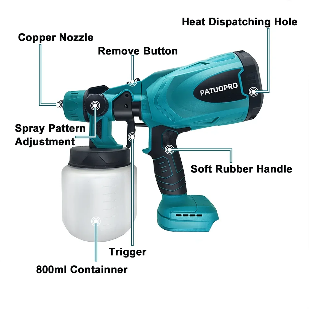Draadloze Elektrische Spuitpis - Heat Gun Paint Strip recensie en prijs